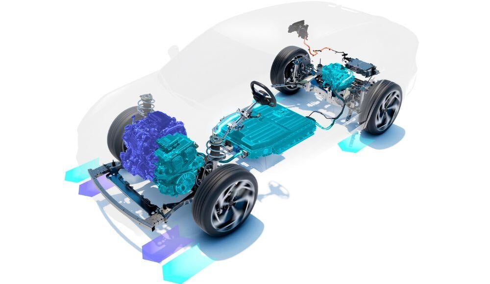 Performances et technologies de haut niveau pour nos routes