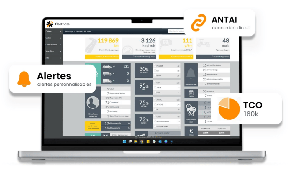 interface fleetnote